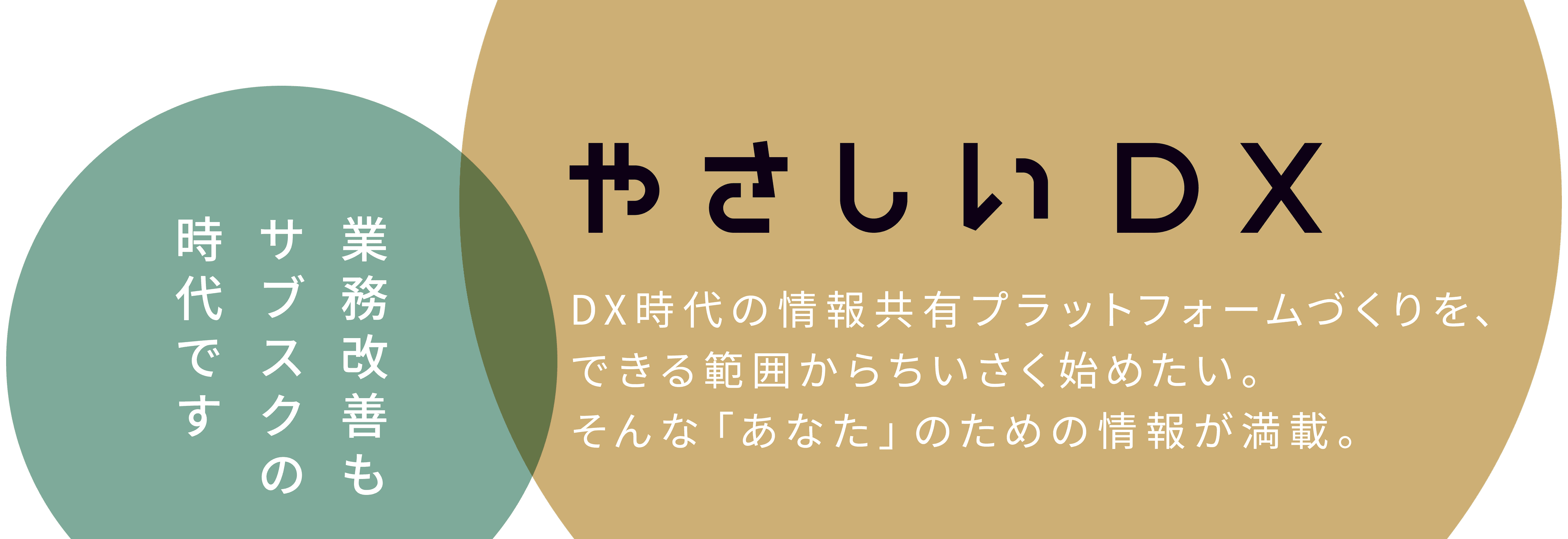 やさしいDX