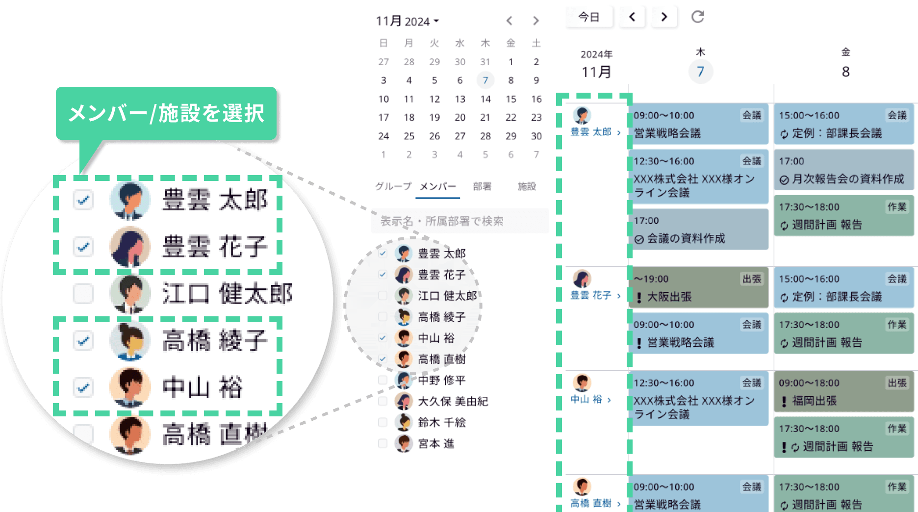 メンバー/施設を自由に組み合わせて表示