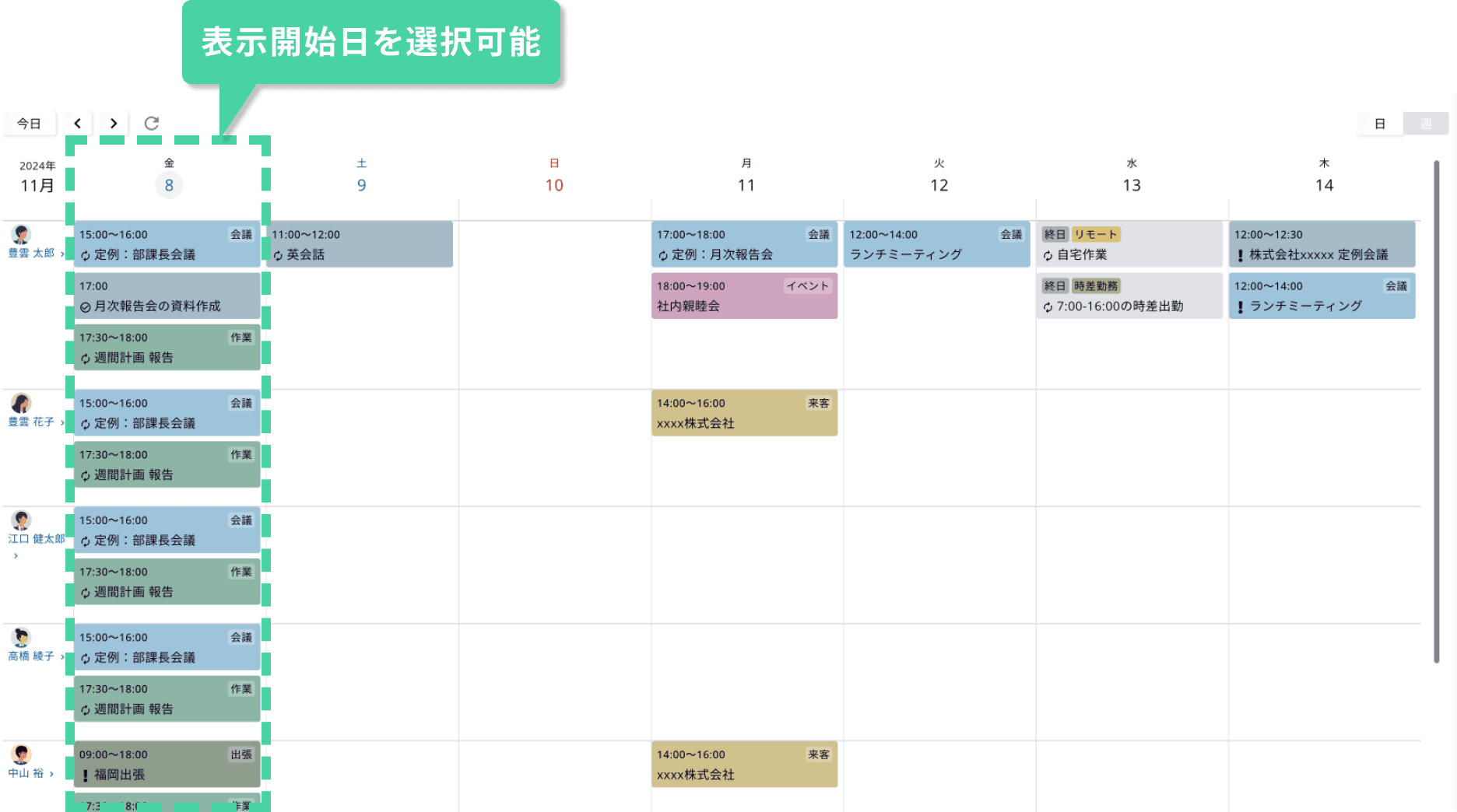 好きなところから始められる週表示