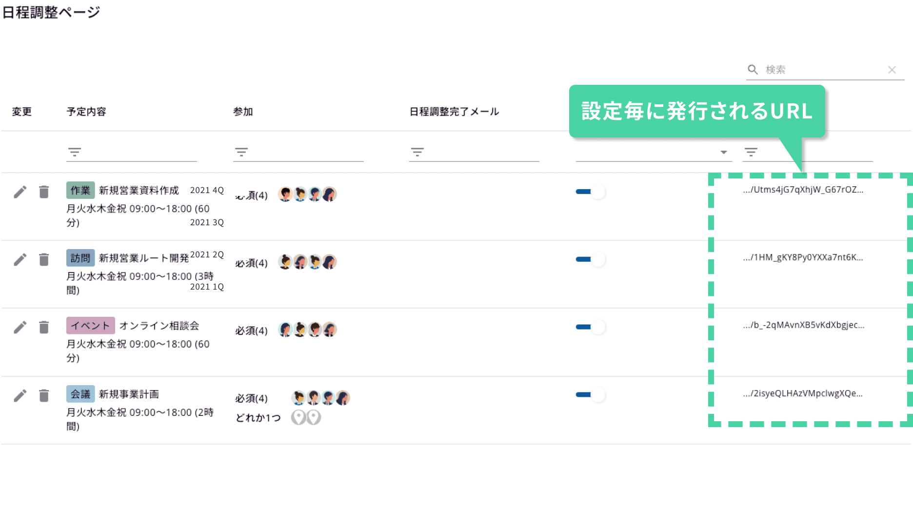 一度設定すればずっと使えるURL