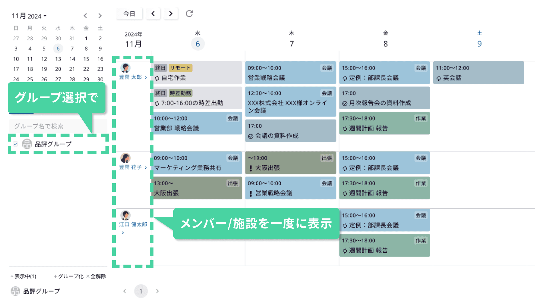 メンバー/施設を一度に表示